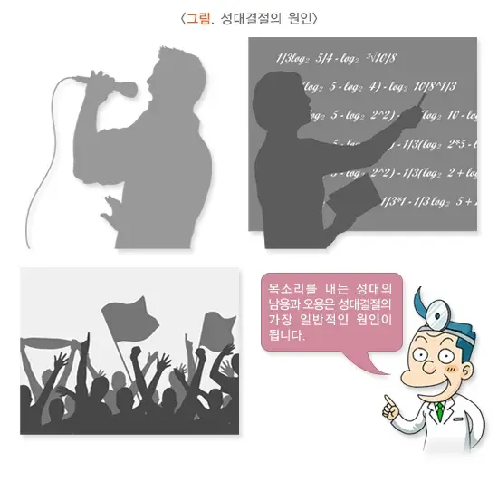 성대결절 원인 설명 이미지 1
