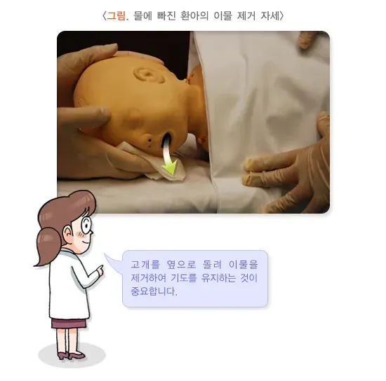 물에 빠짐 예방 및 대처 설명 이미지 3