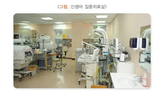 미숙아 치료 설명 이미지 1