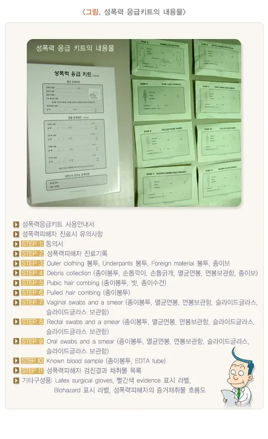 성폭력 평가 및 검사 설명 이미지 2