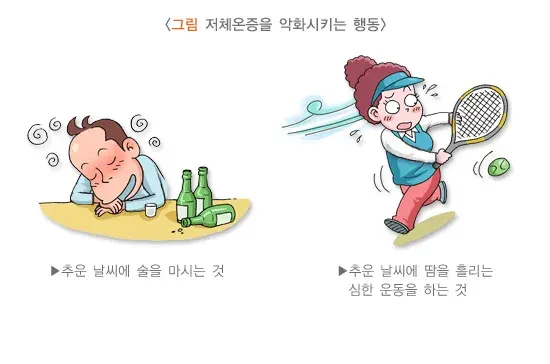 겨울철 저체온증 예방요령 발생원/원인 설명 이미지 1