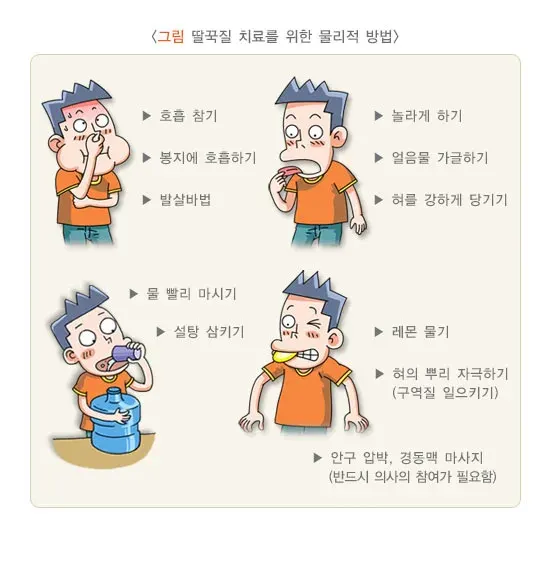 딸꾹질 비약물 치료 설명 이미지 1