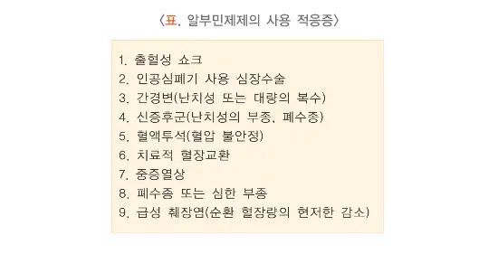 수혈 치료의 적응증 설명 이미지 2