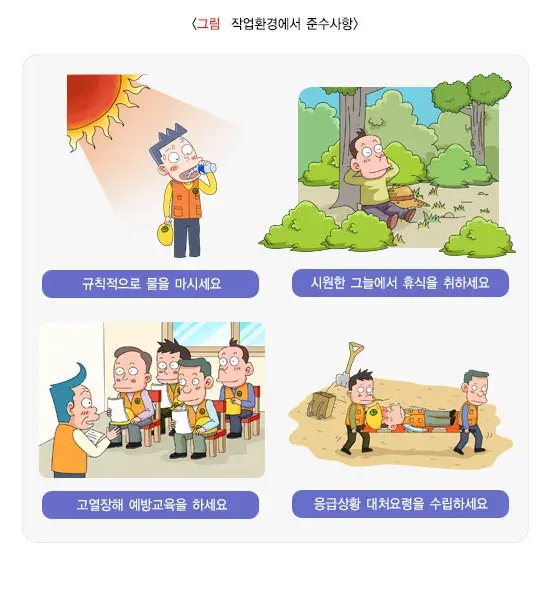 기후변화에 의한 폭염 예방 및 대처 설명 이미지 2