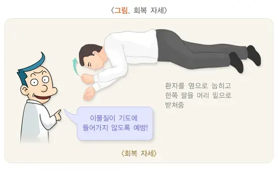 심폐소생술 치료 방법 설명 이미지 3