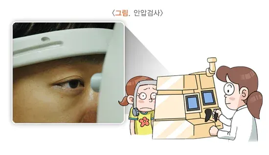 저시력 진단 및 검사 설명 이미지 5