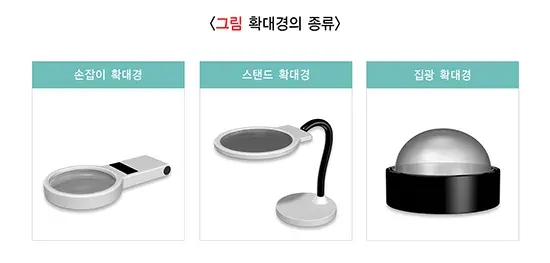 저시력 치료 설명 이미지 2