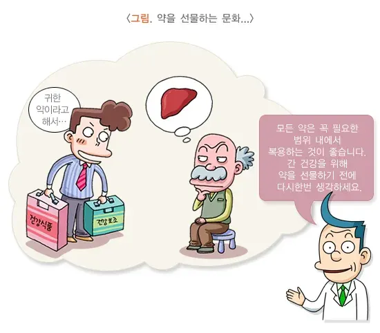 독성 간 손상 위험요인 및 예방 설명 이미지 1