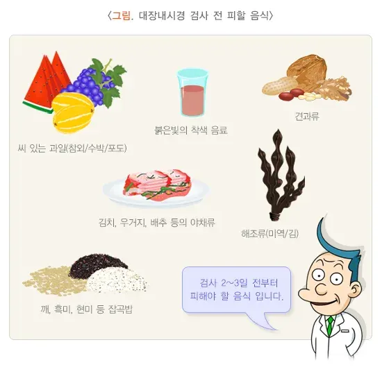 대장내시경검사 검사 준비 설명 이미지 2
