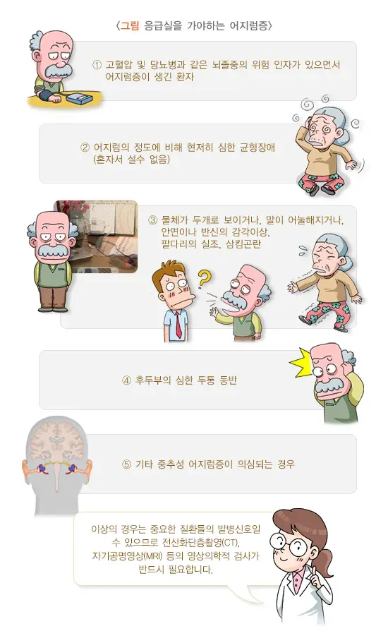 노인 어지럼증 병원을 방문해야 하는 경우 설명 이미지 1