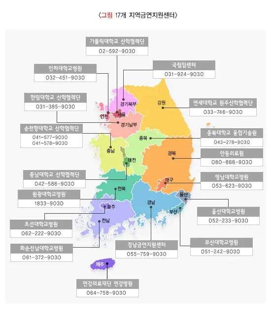 담배 끊는 방법! 알려드리겠습니다! 도움 및 지지 설명 이미지 1