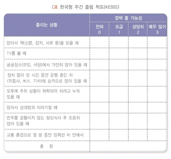 코골이 원인 설명 이미지 1