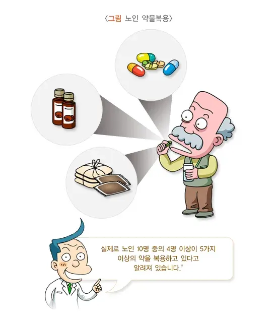 노인 약물복용 중요성 설명 이미지 1