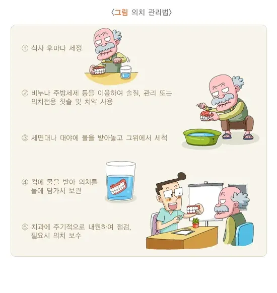 가철성 보철 치료 후 관리 설명 이미지 1