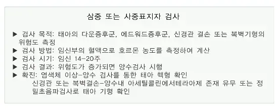 삼중 또는 사중 표지자 검사(Triple 또는 Quad test)와 통합선별검사 (Integrated test) 검사 항목 설명 이미지 1