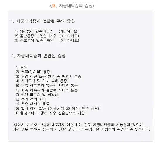 자궁내막증 진단 및 검사 설명 이미지 2