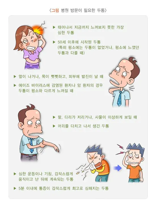두통 진단 및 검사 설명 이미지 1