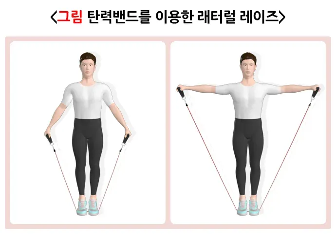 일자목(거북목)증후군 비약물 치료 설명 이미지 1