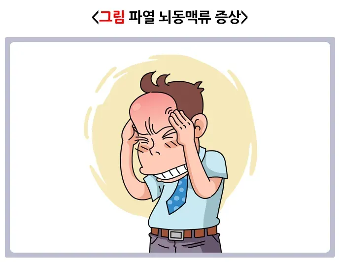 뇌동맥류 증상 설명 이미지 1