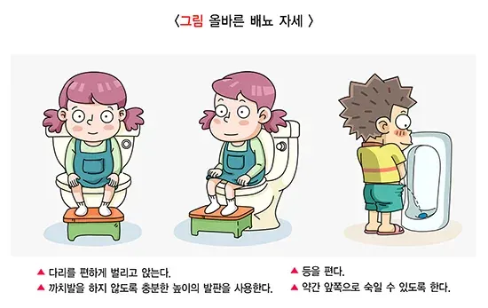 야뇨증(소아) 비약물 치료 설명 이미지 2