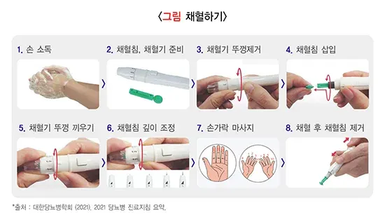 당뇨병 자가 관리 설명 이미지 1