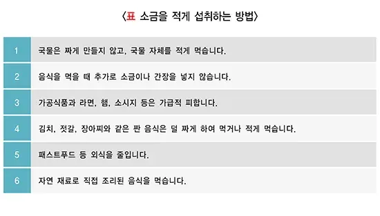 식이영양 맞춤형 실천 방법 설명 이미지 2