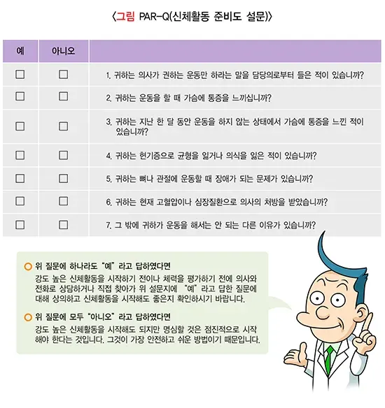 운동 평가 및 검사 설명 이미지 1
