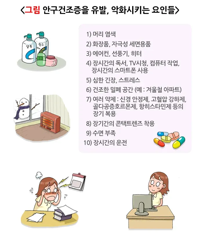 안구건조증 위험요인 및 예방 설명 이미지 1