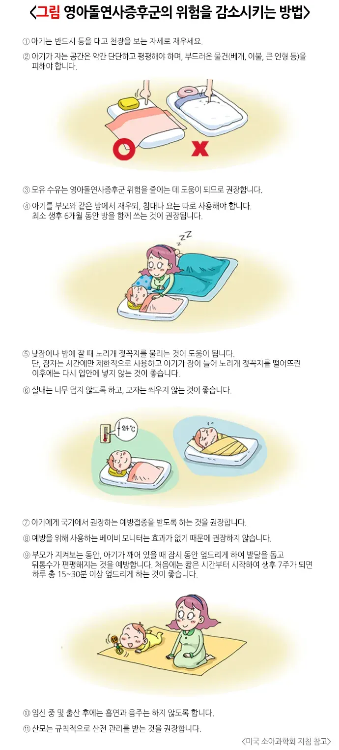 영아돌연사증후군 생활습관 관리 설명 이미지 1