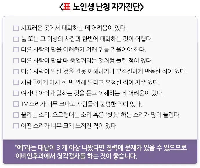 노인성난청 진단 및 검사 설명 이미지 1