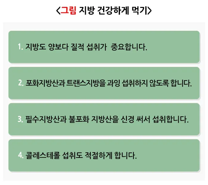 건강한 체중조절을 위한 식사 정의 설명 이미지 3