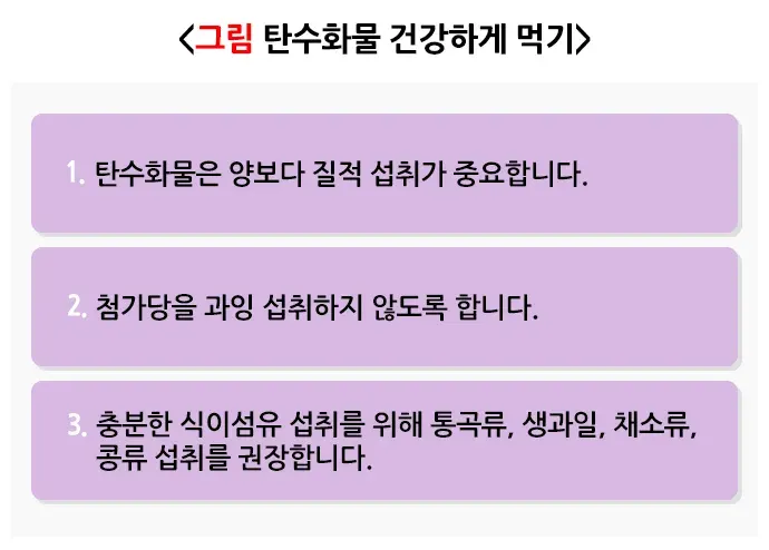 건강한 체중조절을 위한 식사 정의 설명 이미지 1