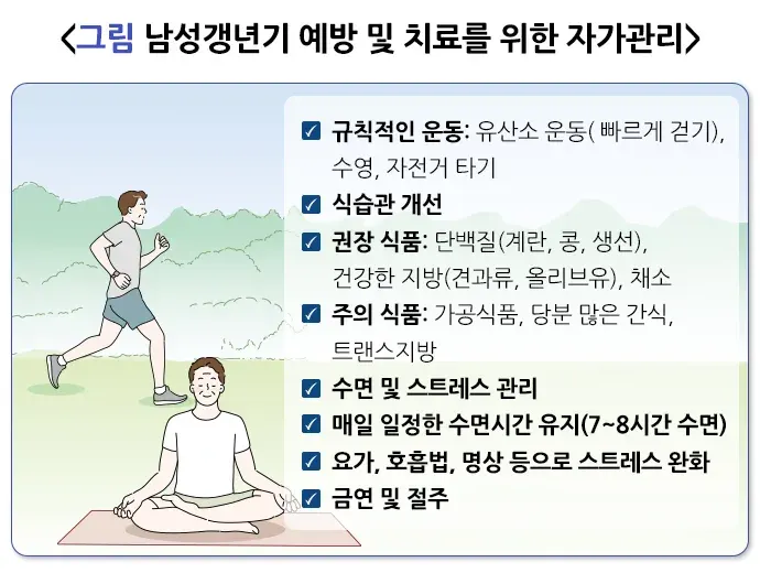 남성갱년기 자가 관리 설명 이미지 3