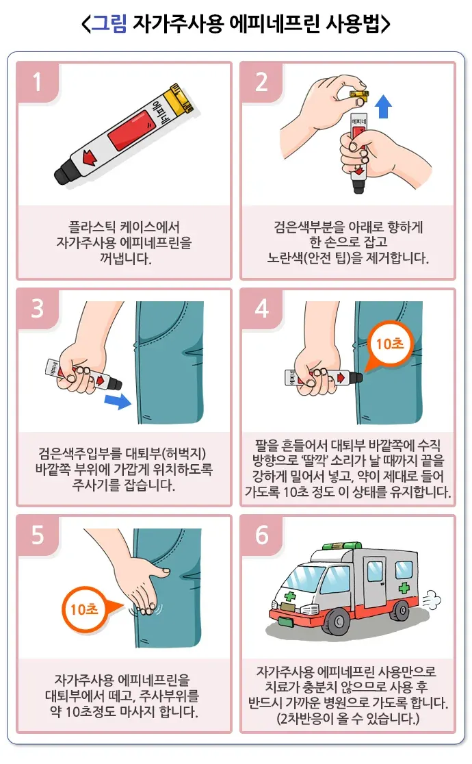 아나필락시스 자가 관리 설명 이미지 1