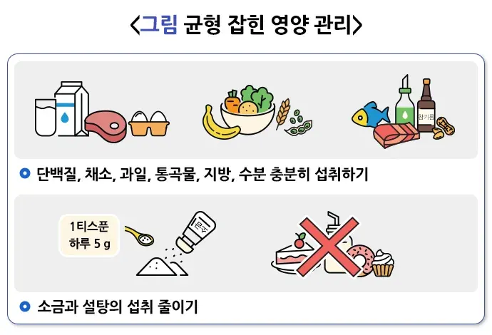 건강노화 예방 설명 이미지 2