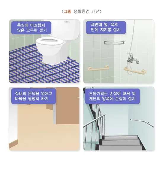 노인 보행장애 위험요인 및 예방 설명 이미지 1