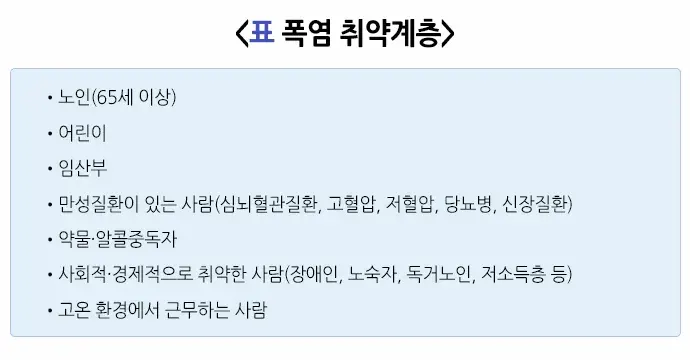 기후변화에 의한 폭염 건강에 미치는 영향 설명 이미지 1